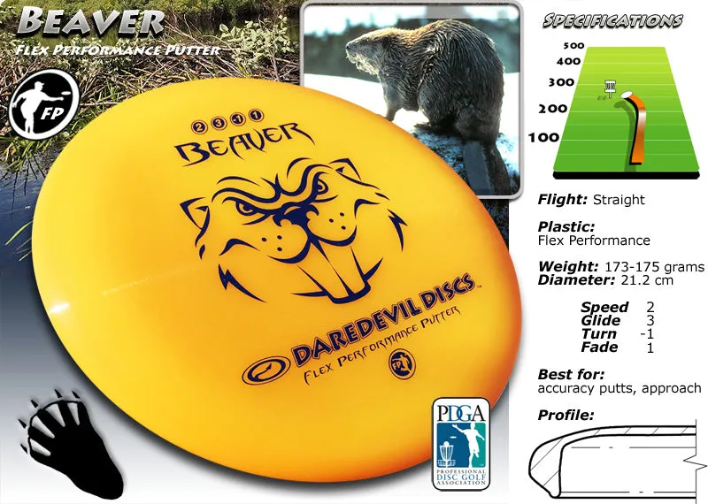 Beaver Putter
