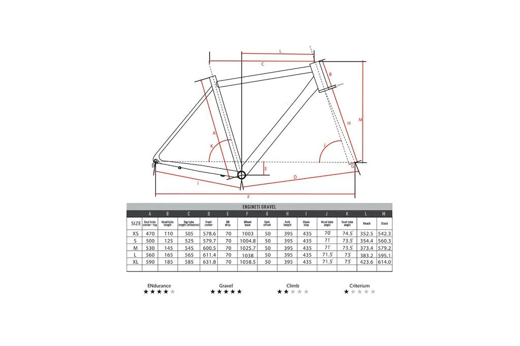Engine11 Gravel Frameset - GOD & FAMOUS - Medium