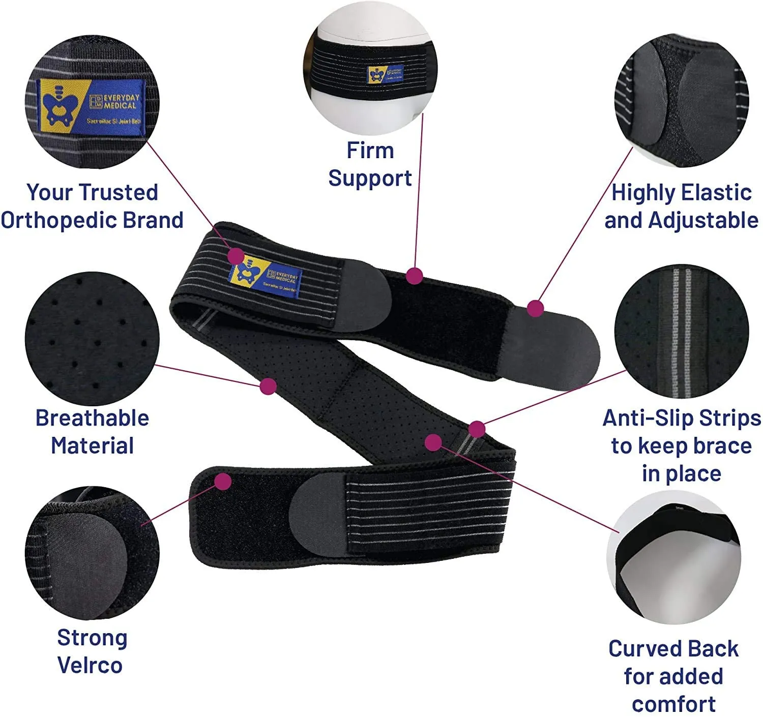 Everyday Medical SI Belt - Sacroiliac Joint Belt for Men and Women I Hip Support Brace - Support and Alleviate Si Joint, Pelvis, Sacral, Sacrum, Hip and Sciatica Pain and Discomfort - Small/Medium