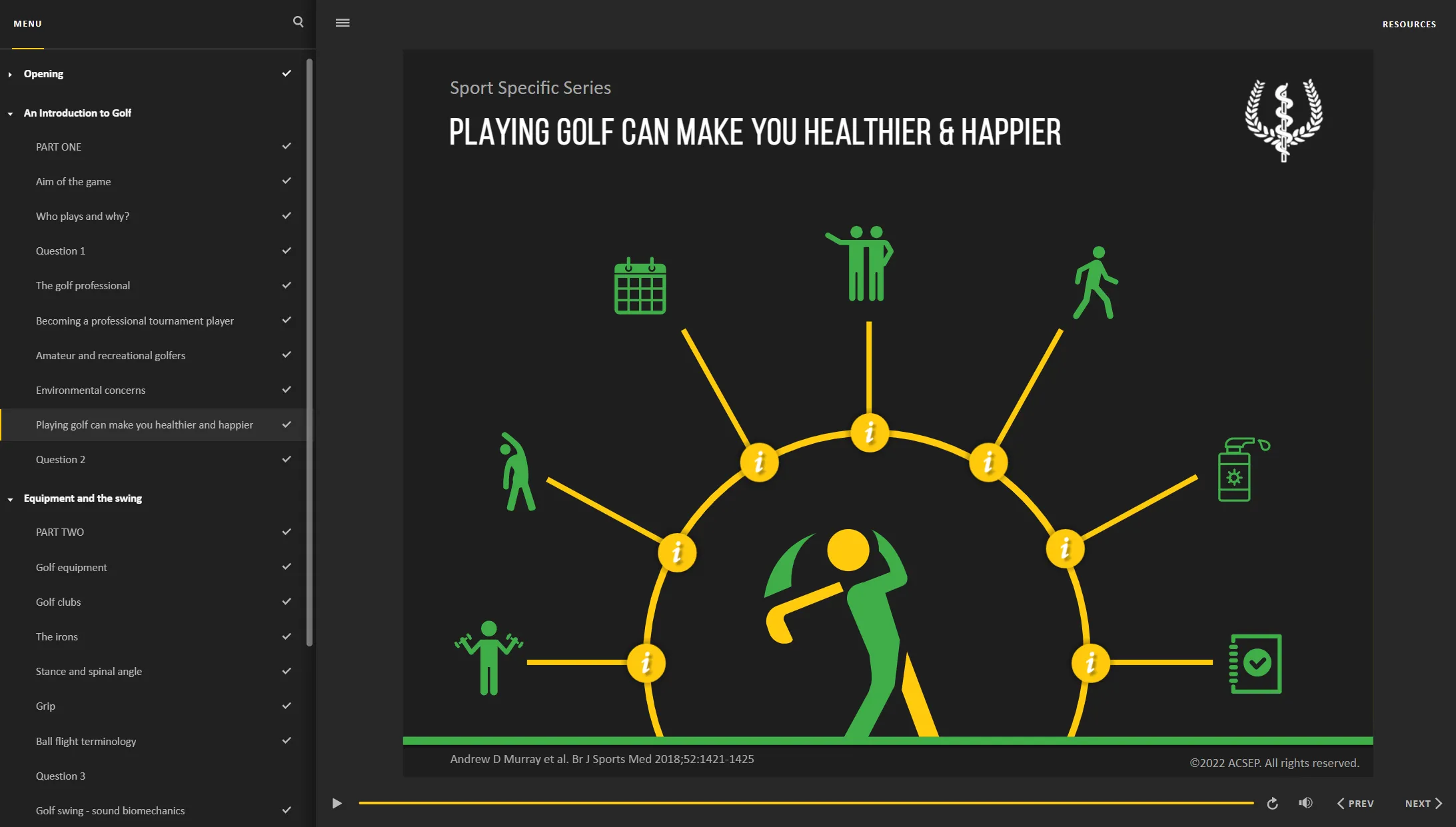 Golf Medicine - Aim of the Game!