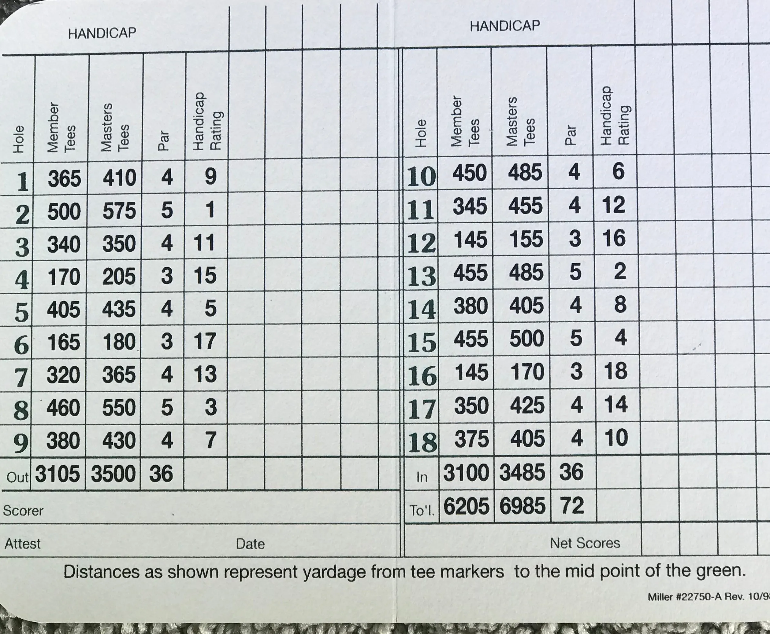 Mark O'Meara Signed Masters Scorecard with JSA