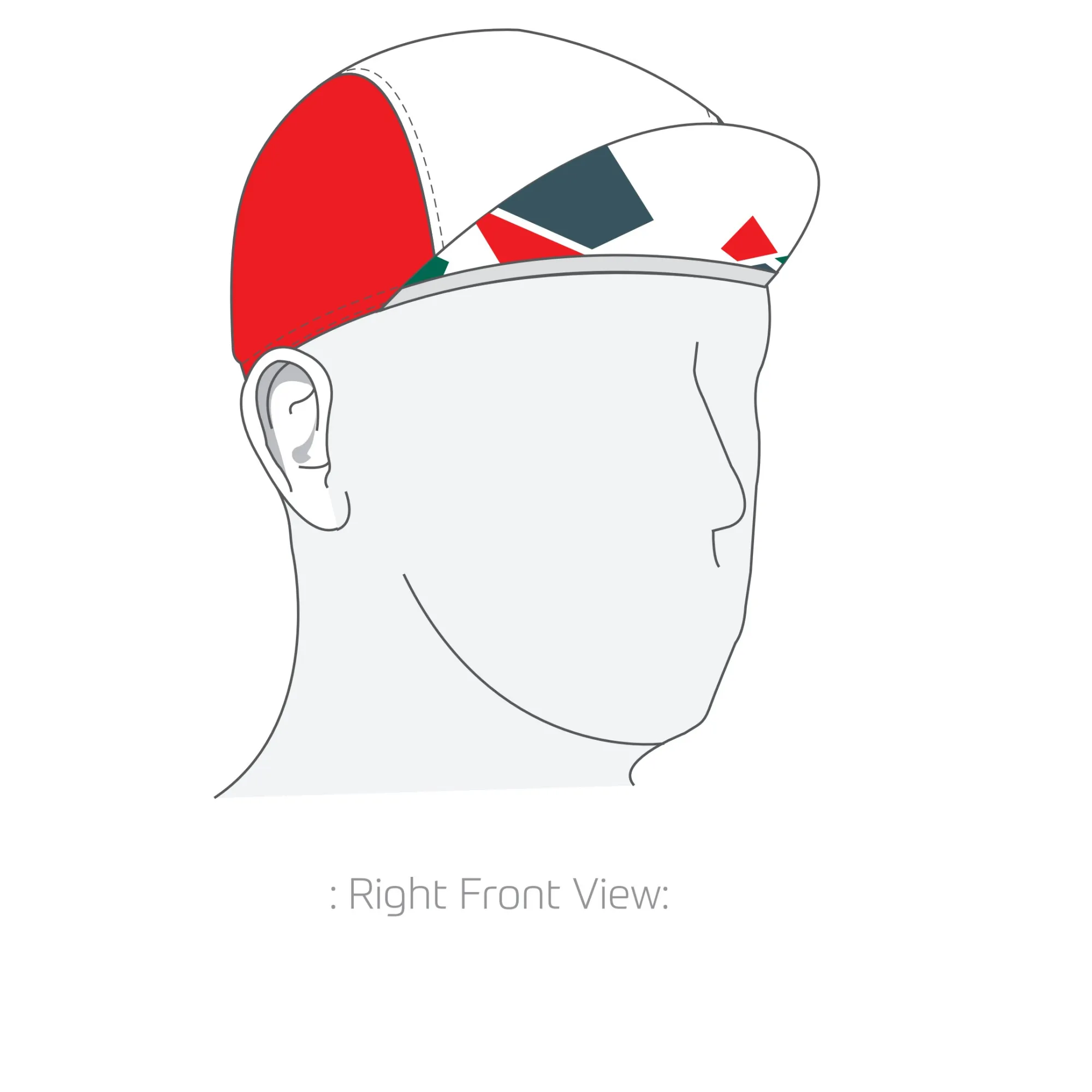 Performance Cap