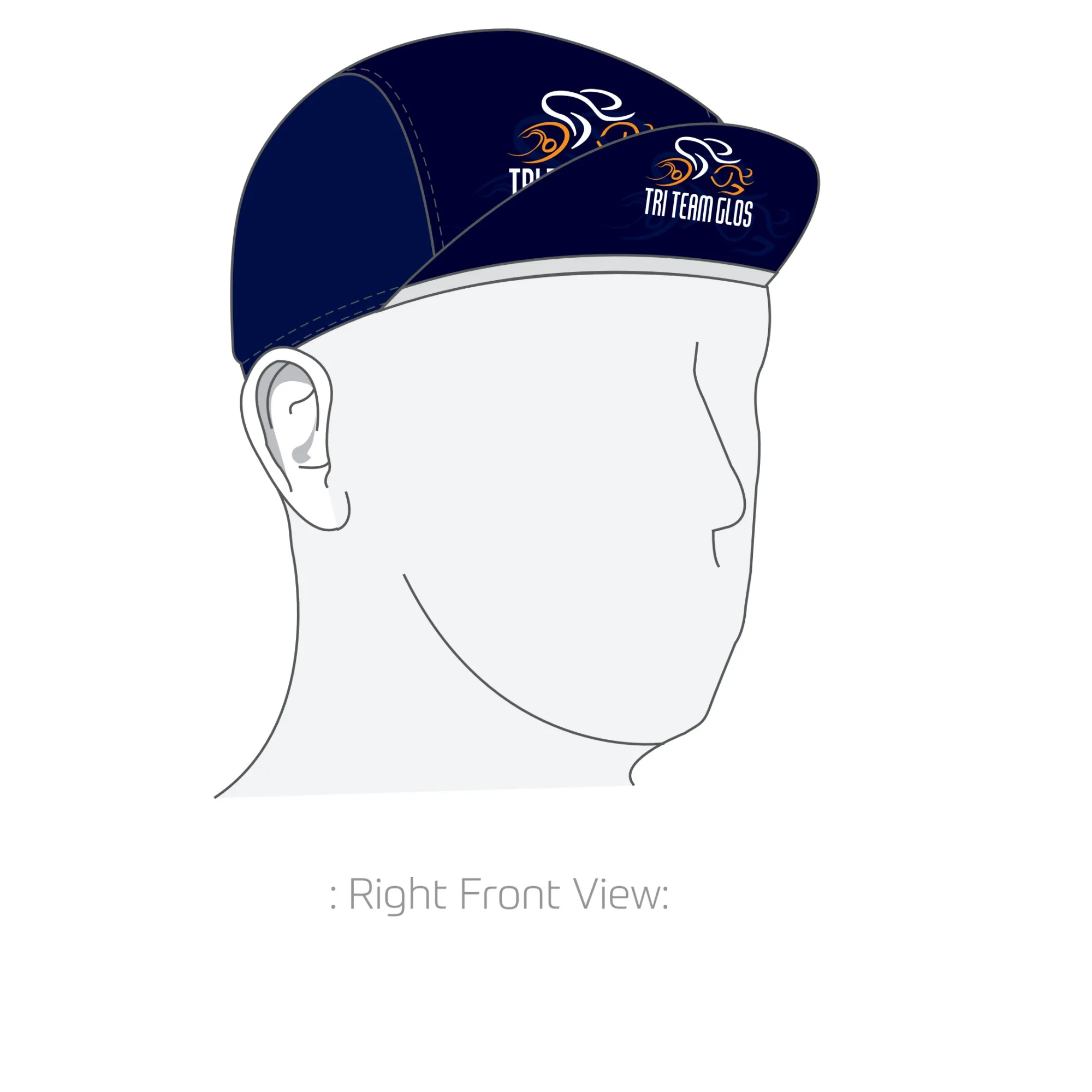 Performance Cap