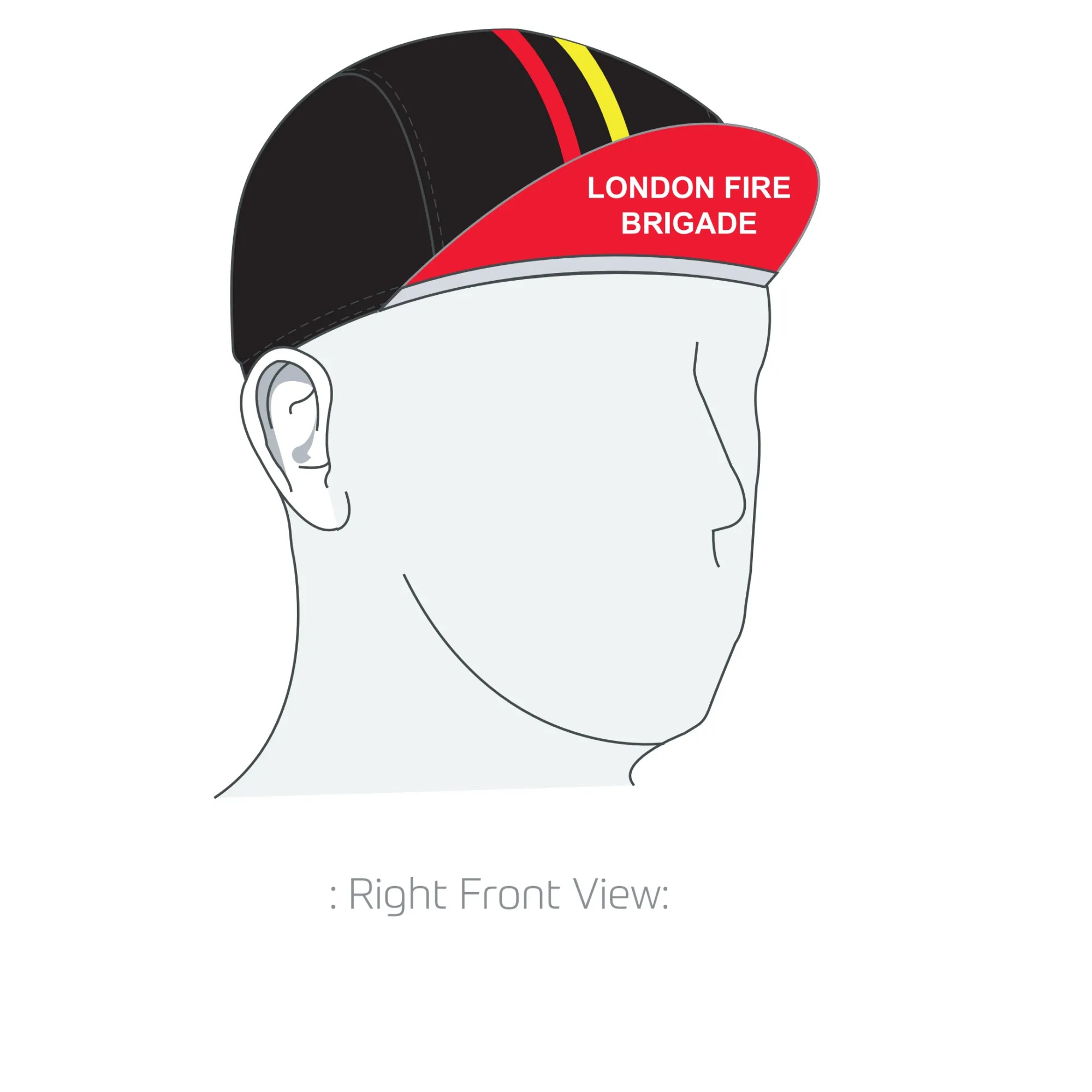 Performance Cap