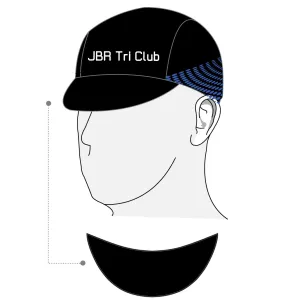 Performance Cap