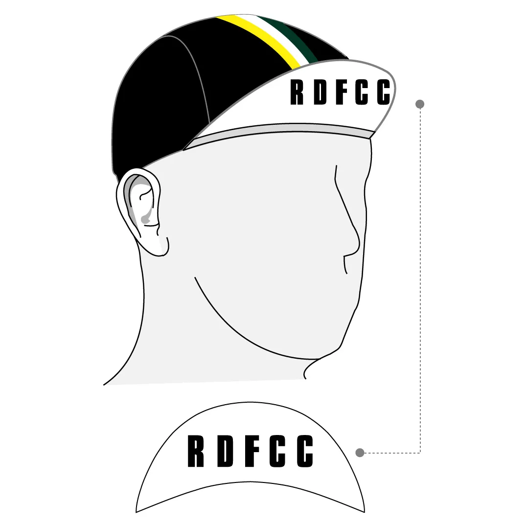Performance Cap